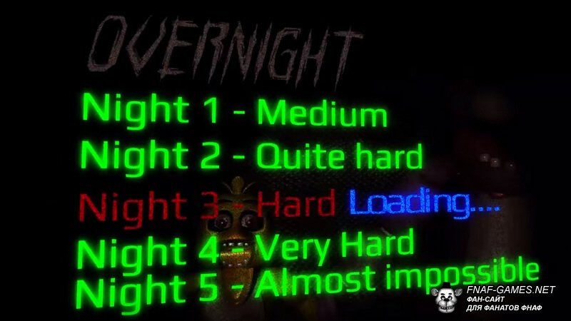 Скачать игру ФНаФ Overnight 3Д не через торрент