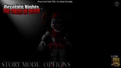 Desolate Nights: The Circus of Death